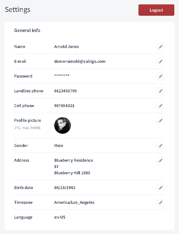my_profile_-_overview_zoom.png