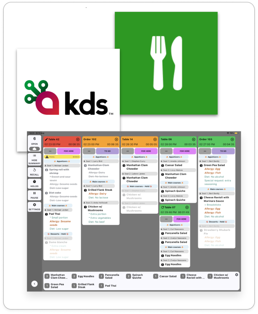 Integration KDS.png
